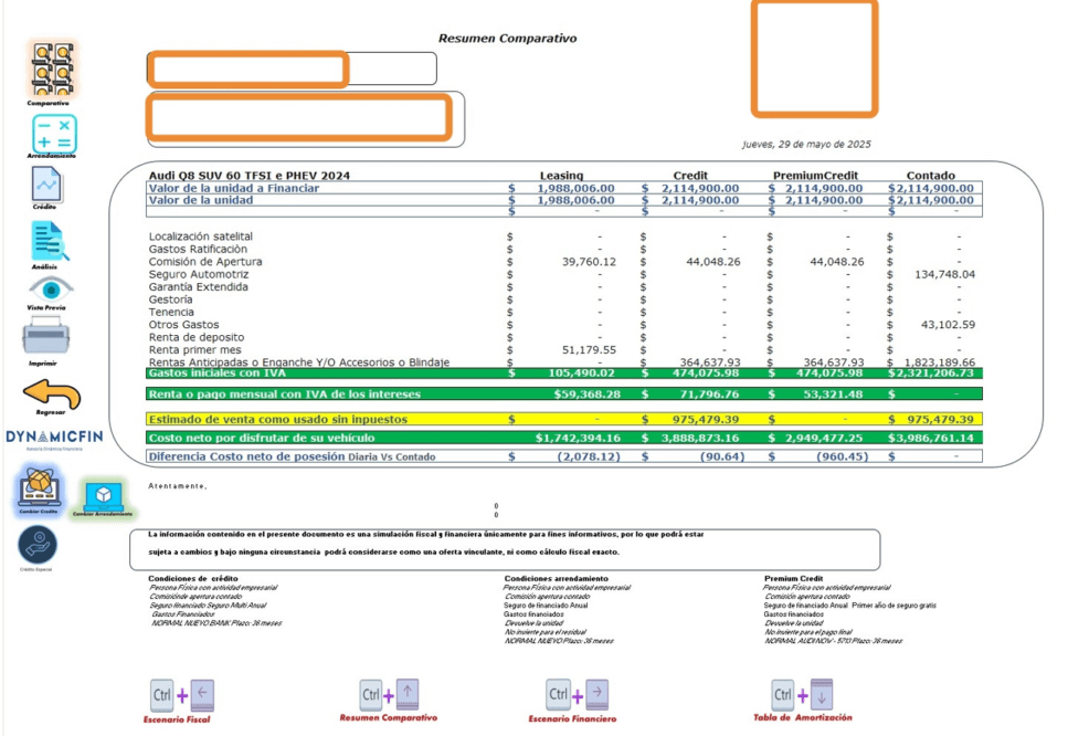 Resumen Comparativo de DynamicFin
